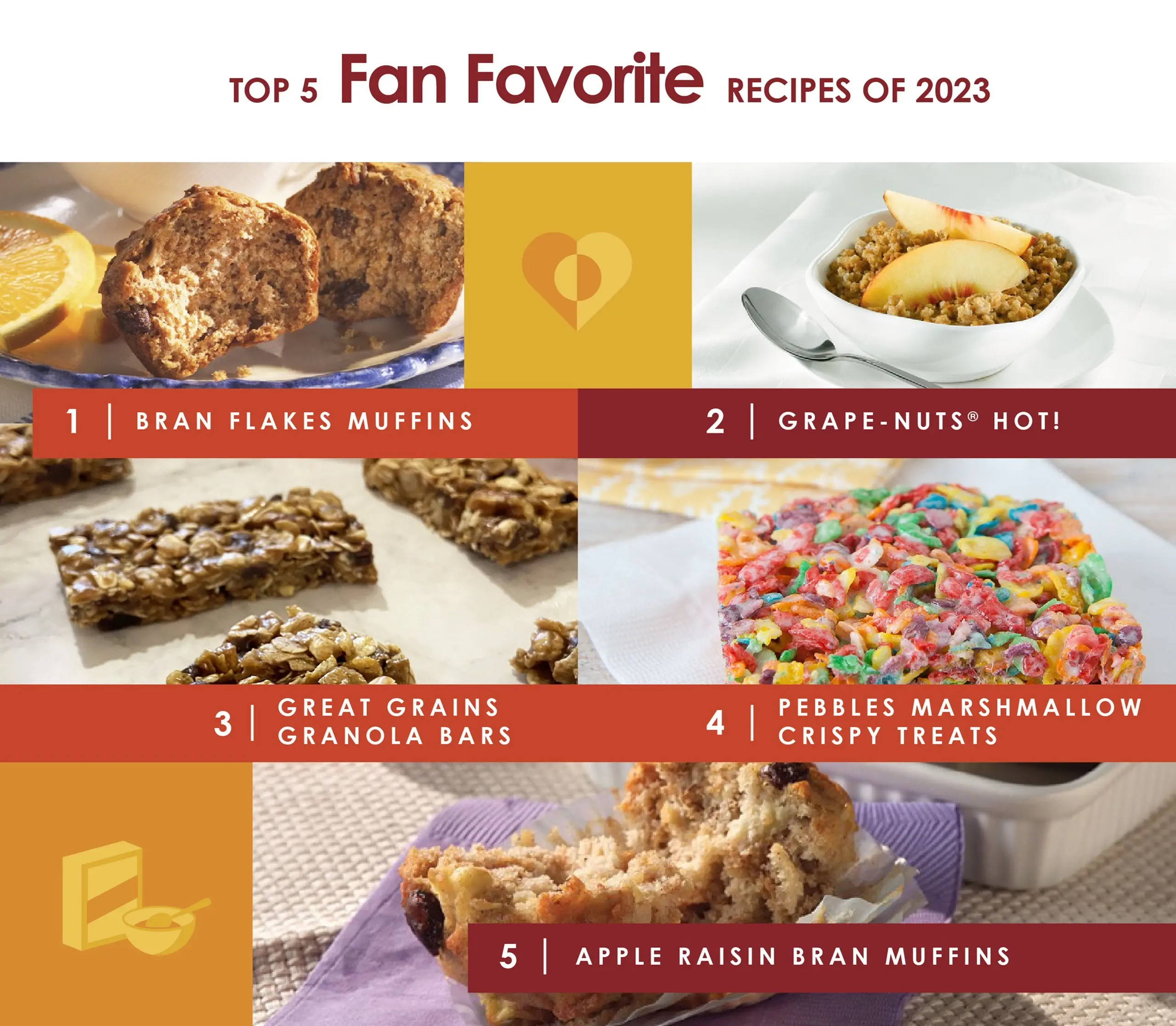 Top 5 Fan Favorite Recipes of 2023: 1. Bran Flakes Muffins, 2. Grape-Nuts Hot!, 3. Great Greats Granola Bars, 4. PEBBLES Marshmallow Crispy Treats, 5. Apple Raisin Bran Muffins